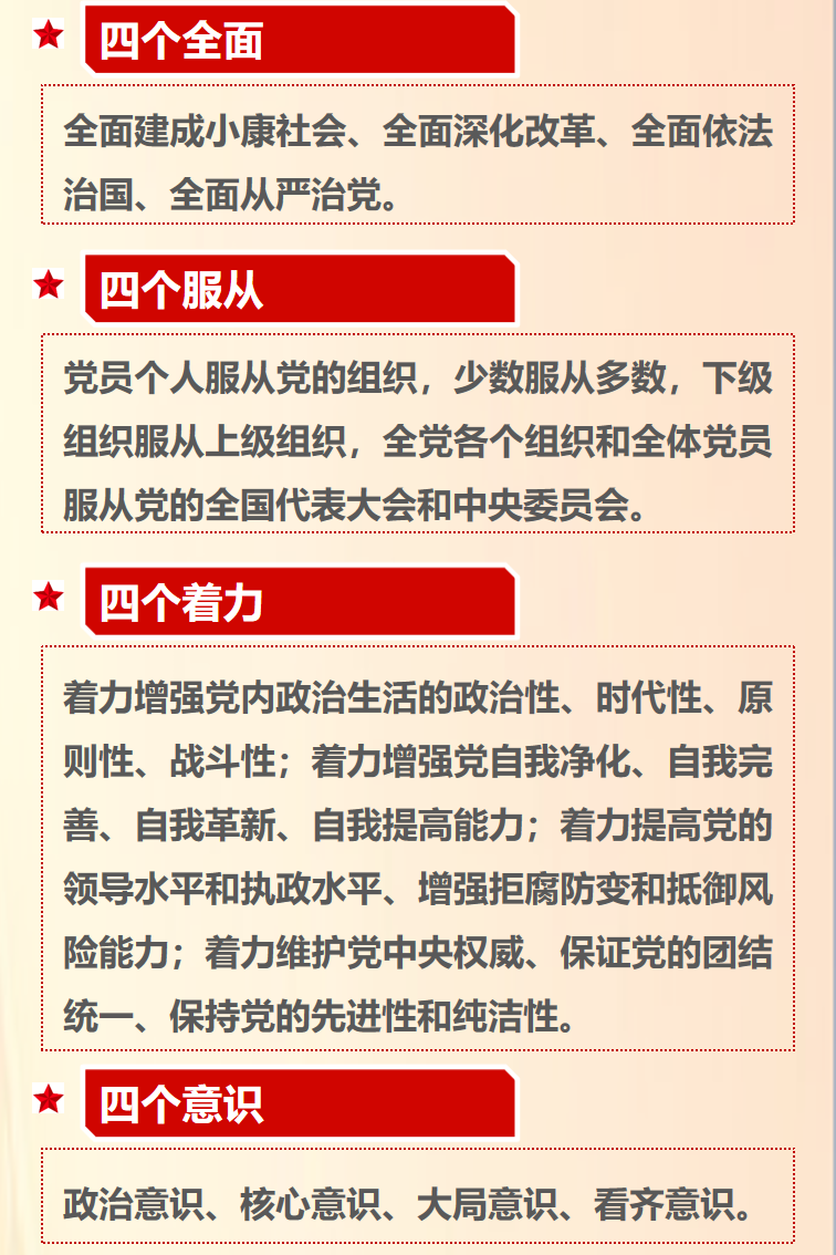 幻灯片3