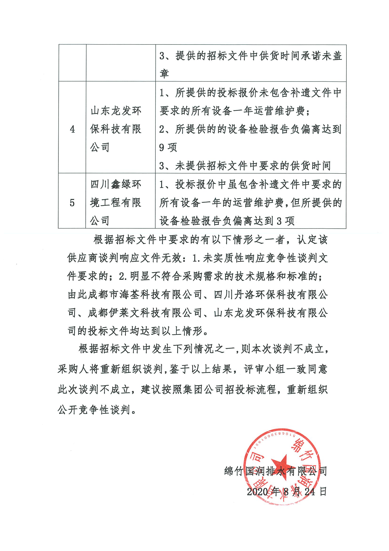 绵竹市城乡供排水一体化PPP项目8个乡镇污水处置厂在线监测设备采购比选了局公示_页面_2